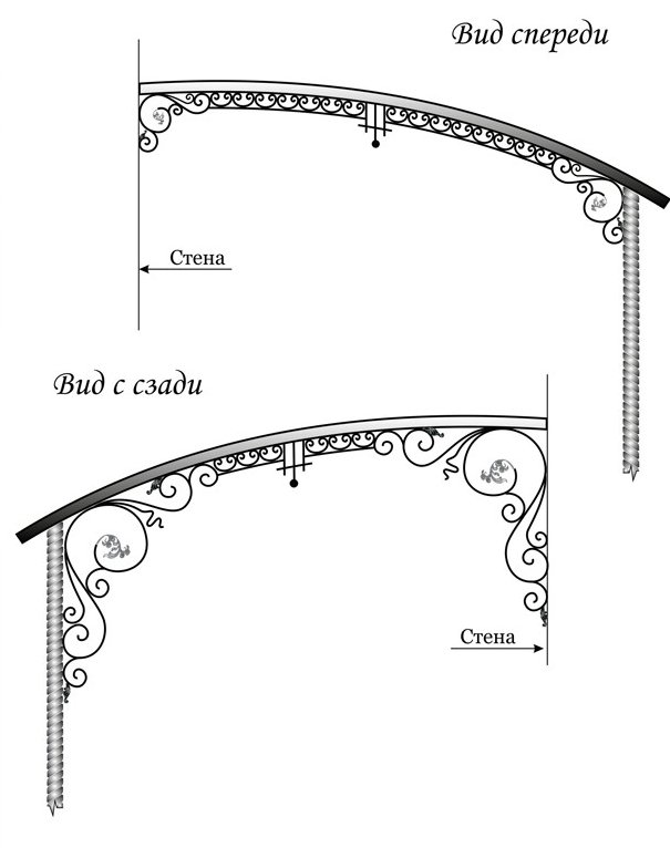 Кованые навесы над крыльцом эскизы